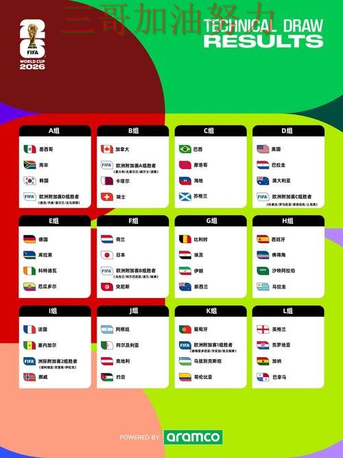 世界杯竞猜入口汇总：一站式获取所有平台资源 - FIFA World Cup 2026