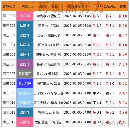世界杯竞猜平台趋势解读报告：安全入口+直播与实际体验总结 - 世界杯赛事中心